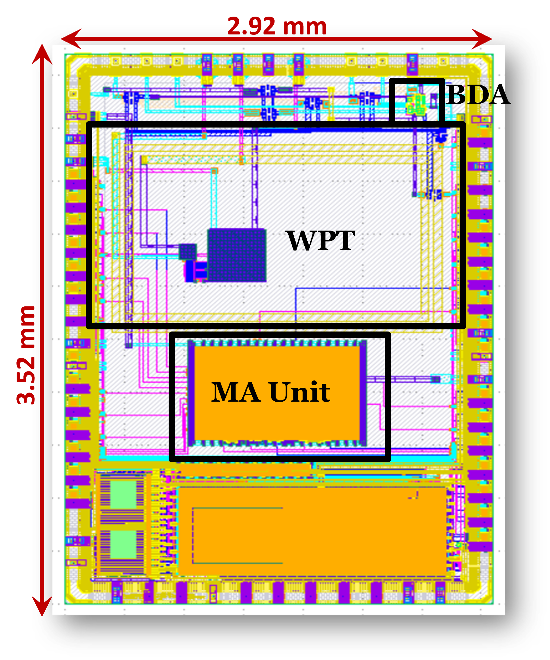 PICO Tapeout: 3 Projects